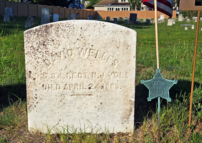 David Wells