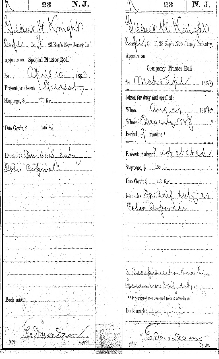 Gilbert Knight: service record